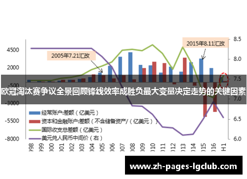 欧冠淘汰赛争议全景回顾锋线效率成胜负最大变量决定走势的关键因素