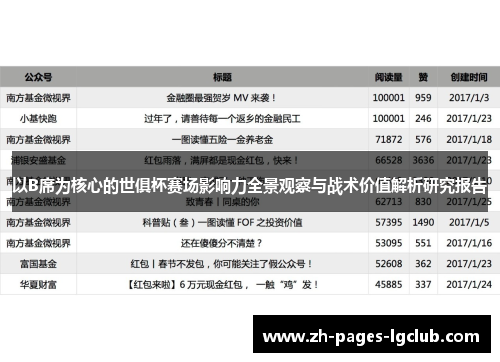 以B席为核心的世俱杯赛场影响力全景观察与战术价值解析研究报告